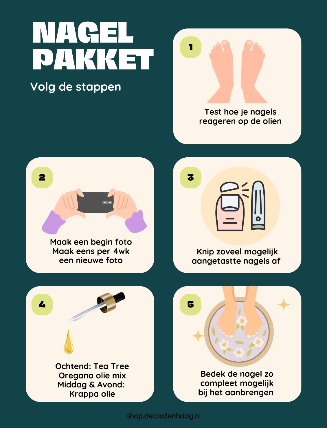 Nagelpakket - Afbeelding 2